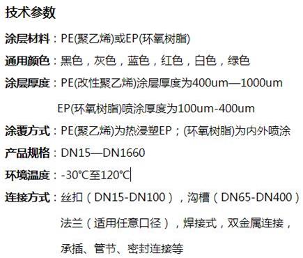 焦作矿用涂塑钢管技术参数